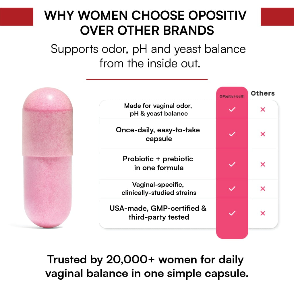 Vagibal Probiotic