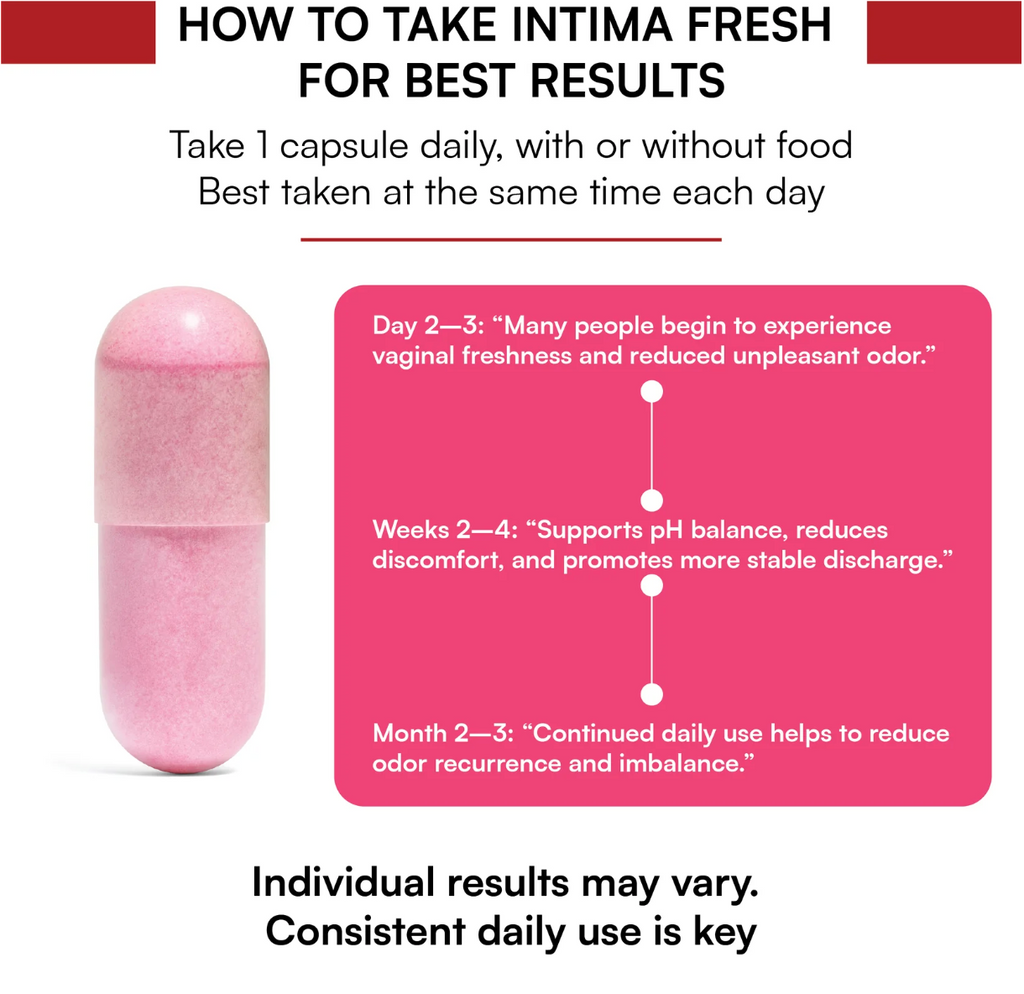 Probiótico Vaginal IntimaFresh